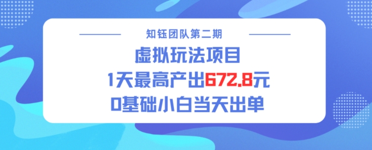 【2025.02.13】虚拟玩法项目 1天最高产出672.8，0基础小白当天出单百度网盘免费下载-芽米宝库