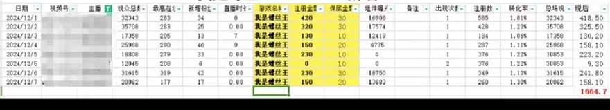 图片[2]-【2025.02.06】微信无人直播，长期可做收益稳定，坚持做平均单号每日150+百度网盘免费下载-芽米宝库