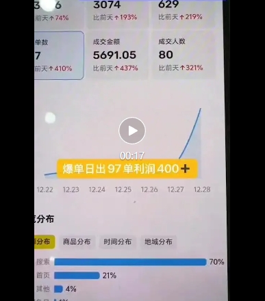 图片[2]-【2025.01.08】闲鱼电影票自动化，年底开启月入 2W + 的财富通道，可自动化(内附独家秘籍)百度网盘免费下载-芽米宝库