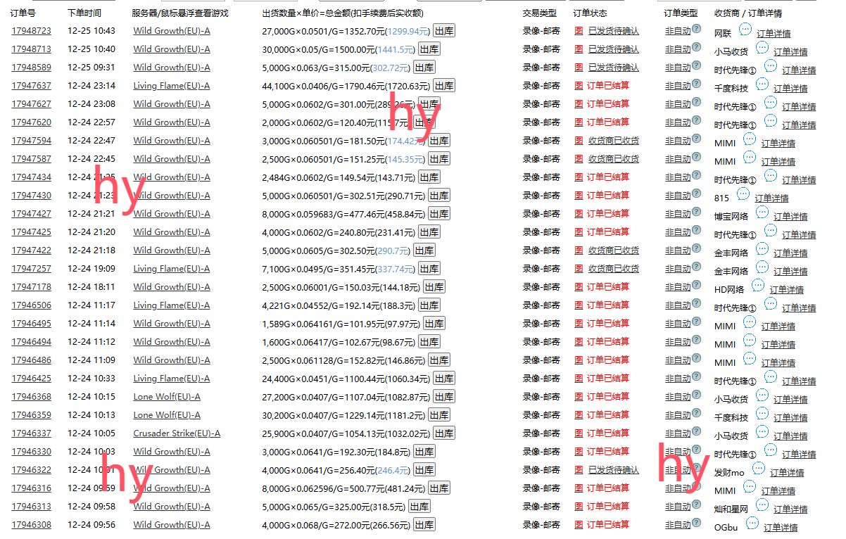 图片[2]-【2024.12.31】游戏全自动暴利搬砖玩法，轻松日入1000+ 有手就行百度网盘免费下载-芽米宝库
