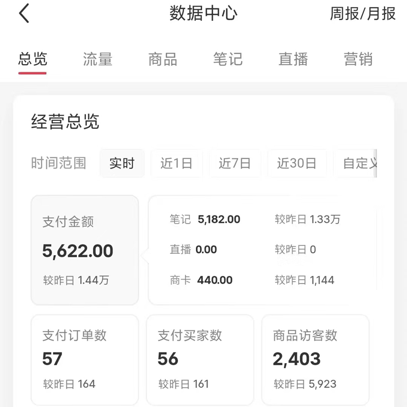 图片[2]-【2024.12.27】小红书蓝海赛道，卖考研虚拟资料，一单净挣100+，无脑操作百度网盘免费下载-芽米宝库