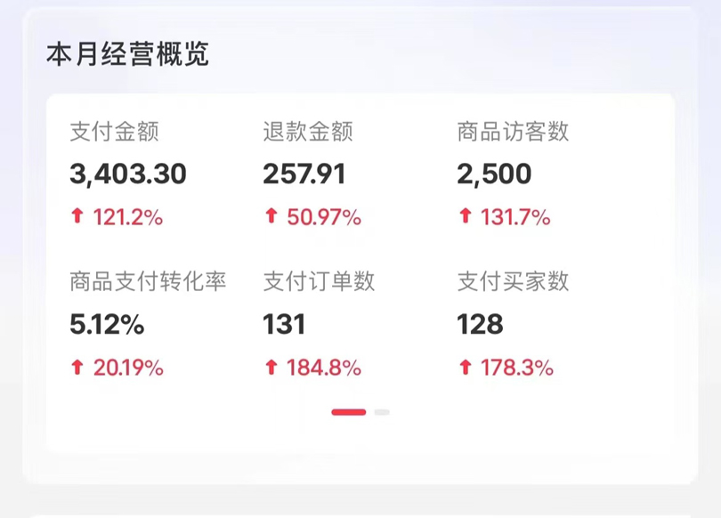 图片[3]-【2024.12.27】小红书蓝海赛道，卖考研虚拟资料，一单净挣100+，无脑操作百度网盘免费下载-芽米宝库
