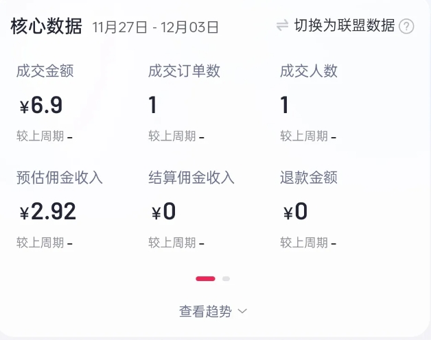 图片[2]-【2024.12.23】2024短视频好物带货项目，无需实拍，仅靠混剪实现纯视频带货百度网盘免费下载-芽米宝库