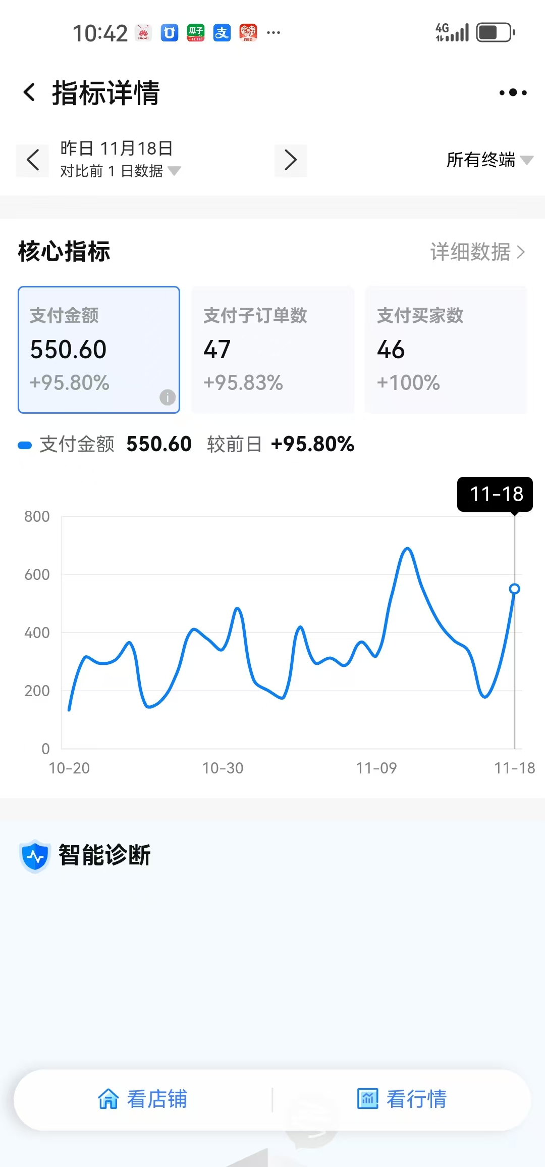 图片[6]-【2024.12.17】【淘宝虚拟项目】2025牛逼新打法：爆款矩阵+店矩阵，月狂赚5万百度网盘免费下载-芽米宝库