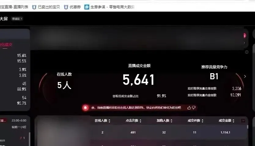 图片[4]-【2024.12.11】最新淘宝无人直播带货，无风控，场均8000gmv，不用出境，不掉线，不违规百度网盘免费下载-芽米宝库