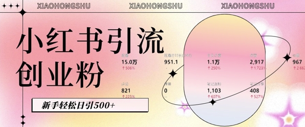 【2024.12.08】小红书私域引流无脑操作法：AI生成内容，粉丝自动转化，新手轻松日引500+创业粉百度网盘免费下载-芽米宝库