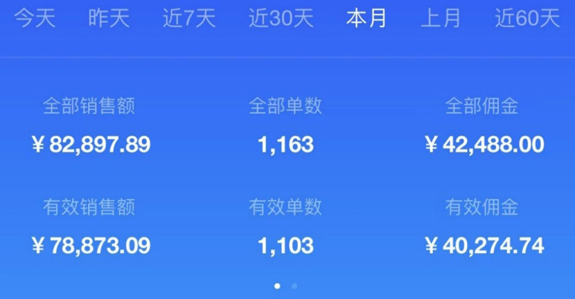 图片[2]-【2024.11.28】抖音图文带货新玩法， 操作简单，涨粉、爆单两不误百度网盘免费下载-芽米宝库
