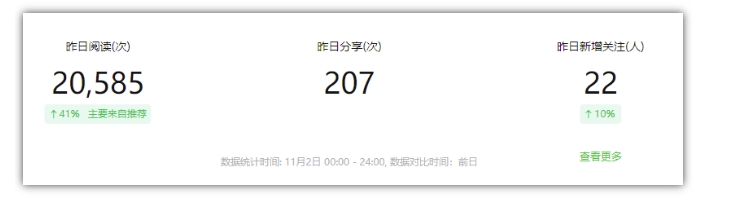 图片[2]-【2024.11.21】2024小绿书项目独家搬砖玩法，赚取流量主收益百度网盘免费下载-芽米宝库