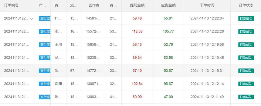 图片[2]-【2024.11.17】0撸项目 单机日入25+ 可批量操作 无需养鸡 长期稳定 做了就有百度网盘免费下载-芽米宝库