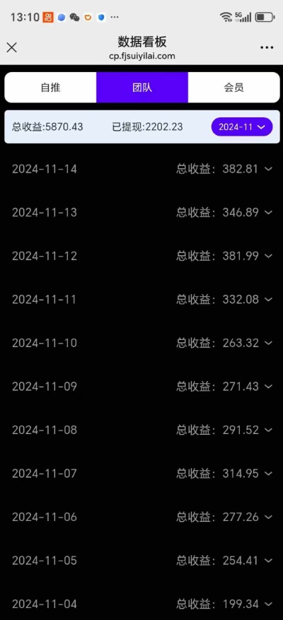 图片[3]-【2024.11.17】0撸项目 单机日入25+ 可批量操作 无需养鸡 长期稳定 做了就有百度网盘免费下载-芽米宝库