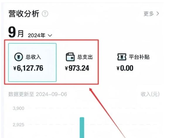 图片[2]-【2024.11.17】不发朋友圈、不打电话，每天下班30分钟，搬运这个，1个月多搞6127.76?百度网盘免费下载-芽米宝库