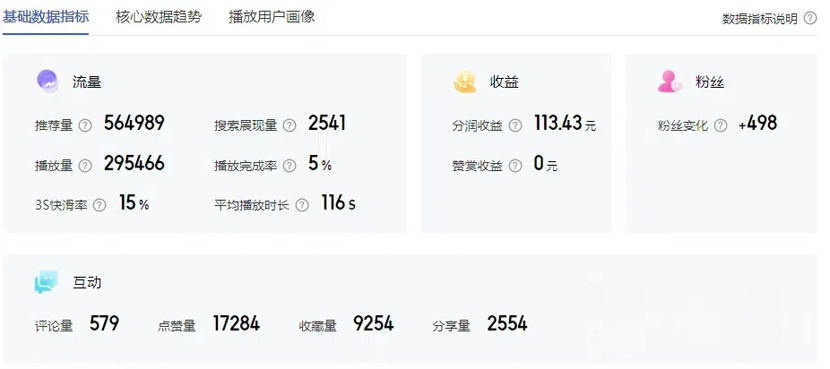 图片[2]-【2024.11.16】百家号AI搬砖项目，全新玩法出炉，只需要无脑搬运，靠复制粘贴，简单发文章，也能轻松月入1W百度网盘免费下载-芽米宝库