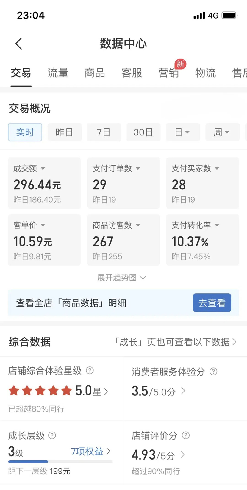 图片[2]-【2024.11.08】2024年最新暴力起店玩法，拼多多虚拟电商4.0，24小时实现自动化无人成交，单店月入3000+百度网盘免费下载-芽米宝库
