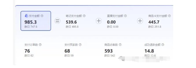 图片[2]-【2024.11.03】最新小红书虚拟电商项目，不刷单，不推广，单店一天三四百百度网盘免费下载-芽米宝库