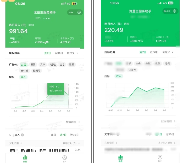 图片[2]-【2024.10.28】腾讯广告流量主项目，公众号图文玩法，月入过万百度网盘免费下载-芽米宝库