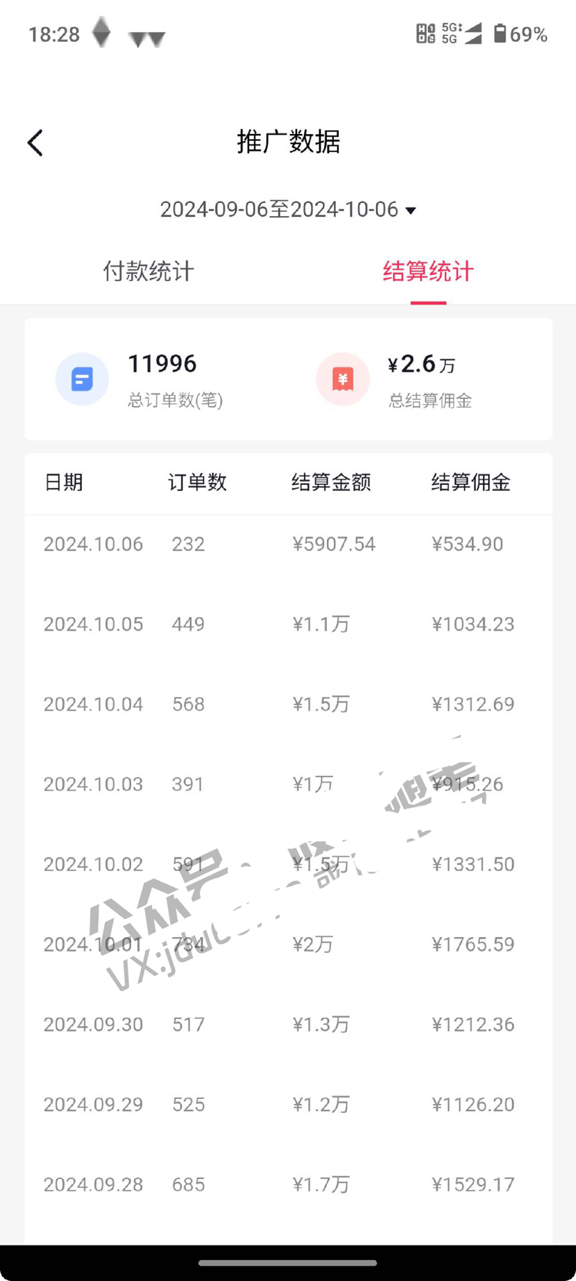 图片[2]-【2024.10.21】抖音无人直播带货实操全流程，独家防封技术、不实名开播、0粉开播、轻松出单百度网盘免费下载-芽米宝库