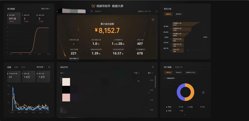 图片[3]-【2024.10.06】2024视频号最新玩法，只需无脑读话术，小白单场直播纯收益也能达到4000+百度网盘免费下载-芽米宝库