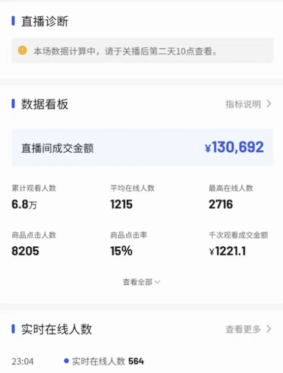 图片[2]-【2024.09.21】纯无人挂机直播，冷门蓝海项目，可多平台操作，拆卡吸引80、90后，单场轻松过千收入百度网盘免费下载-芽米宝库