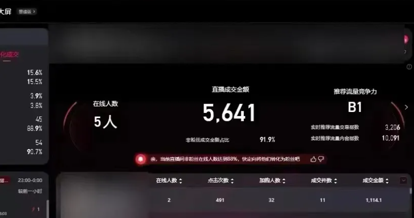 图片[3]-【2024.09.20】2024新玩法，淘宝无人直播带货，只需挂机，每天躺赚500+ 打造日不落直播间百度网盘免费下载-芽米宝库