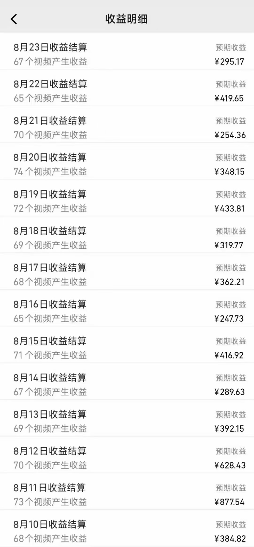 图片[2]-【2024.09.20】会点鼠标就能操作，全自动剪辑掘金，多平台一键分发日入1k，百分百过原创，3分钟一个作品百度网盘免费下载-芽米宝库