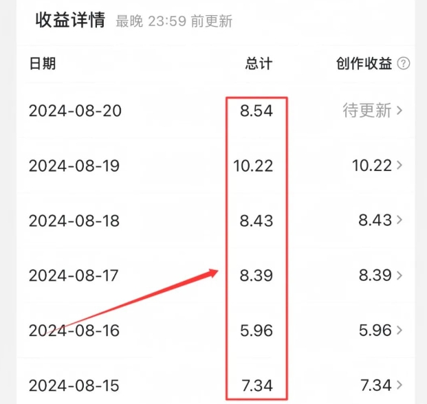 图片[2]-【2024.09.14】公众号引流创业粉，学会这个方法，你也能月入30000+ (陪跑项目)百度网盘免费下载-芽米宝库