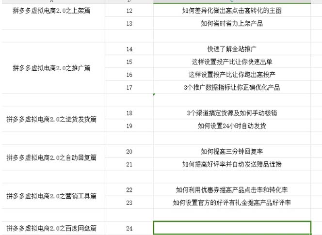 图片[2]-【2024.09.05】拼多多虚拟项目2.0：终极实操指南，一站式教学，轻松开店盈利百度网盘免费下载-芽米宝库