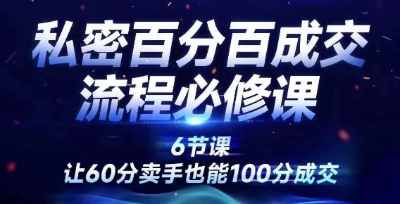 图片[1]-【2024.09.03】私密百分百成交流程线上训练营，绝对成交，让60分卖手也能100分成交百度网盘免费下载-芽米宝库