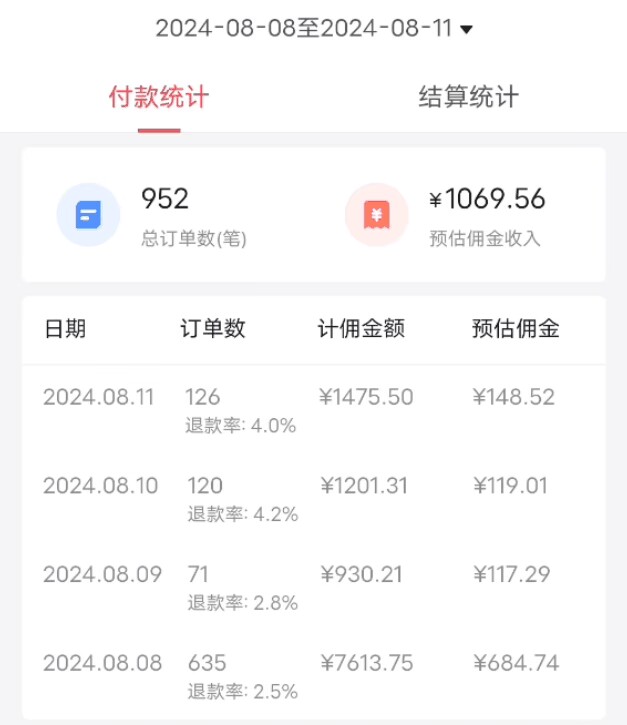 图片[2]-【2024.08.28】8月抖音剧情号带货搬运技术，第一条视频30万播放爆单佣金700+百度网盘免费下载-芽米宝库