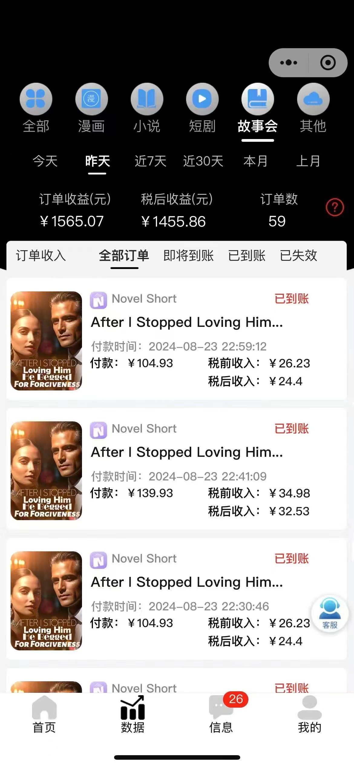 图片[2]-【2024.08.27】最新海外小说推文撸美金，日入1000＋ 蓝海市场，矩阵放大收益爆炸百度网盘免费下载-芽米宝库