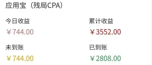 图片[2]-【2024.08.20】全民蓝海项目，2024拆解王者荣耀拉新项目，单账户可日入200+百度网盘免费下载-芽米宝库