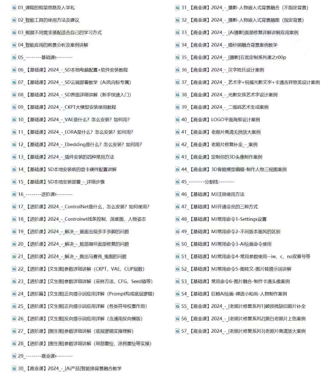 图片[2]-【2024.08.14】Ai商业绘画应用，从入门到精通教程：Ai绘画/设计/摄影/电商/建筑百度网盘免费下载-芽米宝库
