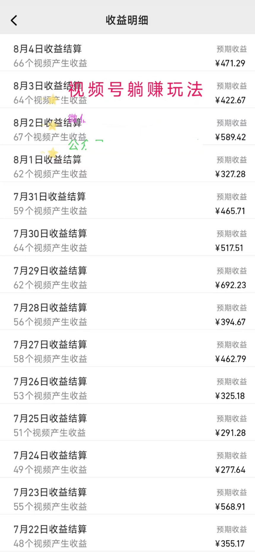 图片[2]-【2024.08.08】利用刑侦纪实视频，赚视频号分成计划收益，操作简单，新手小白轻松月入过万百度网盘免费下载-芽米宝库