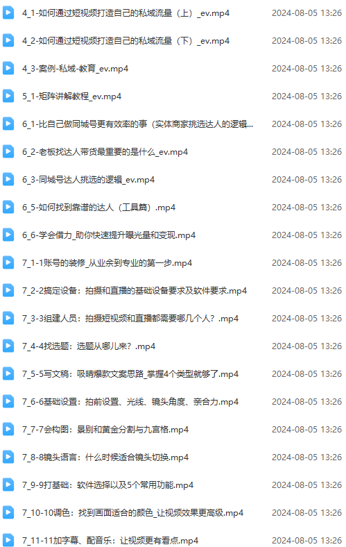 图片[3]-【2024.08.06】实体店老板获客特训营：认知、定位、文案、矩阵、直播、AI等（72节）百度网盘免费下载-芽米宝库