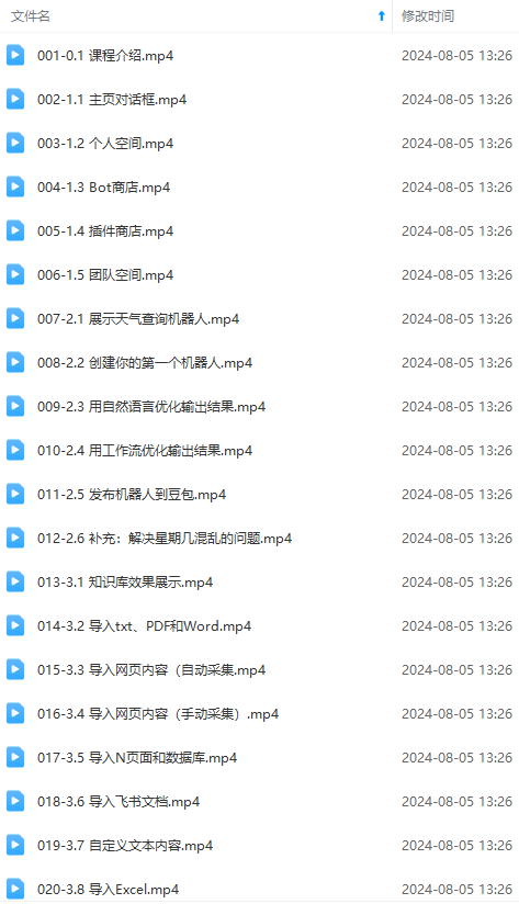 图片[2]-【2024.08.06】Coze-0基础开发 Agent智能体教程：不需要懂编程，做属于自己的对话机器人百度网盘免费下载-芽米宝库