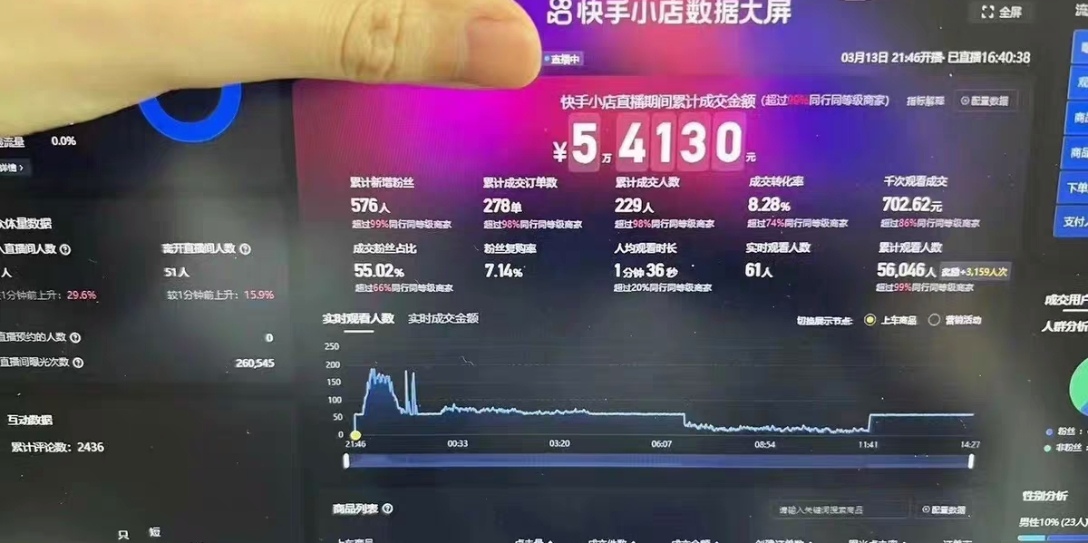 图片[2]-【2024.08.01】快手无人直播带货保姆级教程，小白轻松上手百度网盘免费下载-芽米宝库