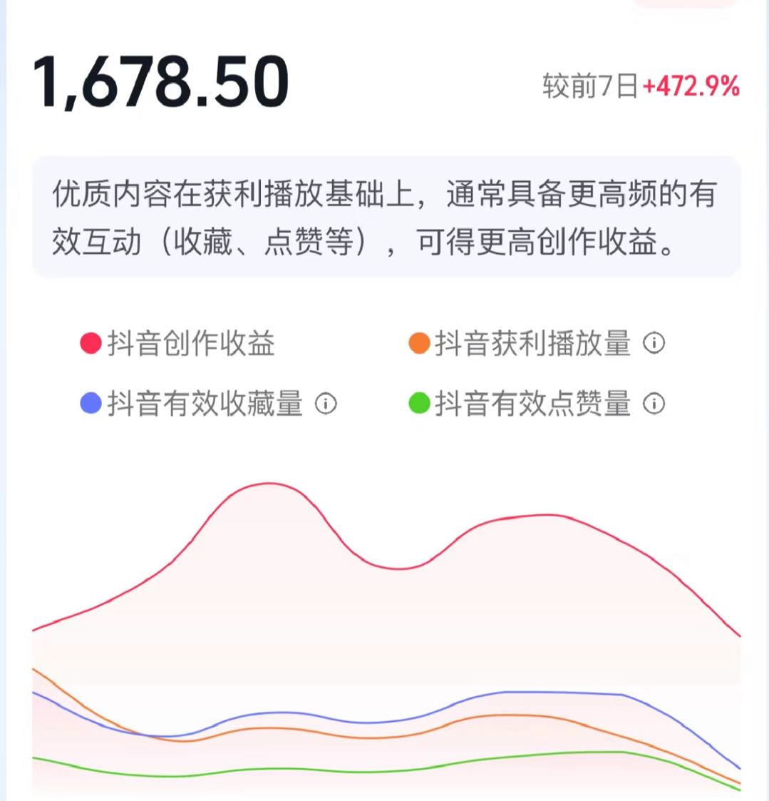 图片[2]-【2024.08.01】用AI工具设计赛博朋克壁纸，轻松实现月入万+百度网盘免费下载-芽米宝库