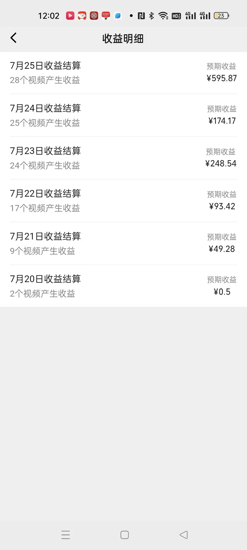 图片[4]-【2024.07.30】利用软件双重去重，100%过中视频+视频号分成计划小白也可以月入4W+百度网盘免费下载-芽米宝库