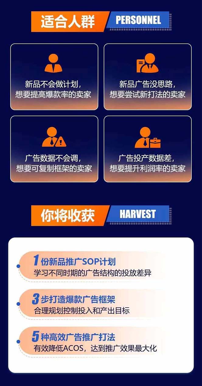 图片[3]-【2024.07.30】亚马逊爆款广告训练营：掌握关键词库搭建方法，优化广告数据提升旺季销量百度网盘免费下载-芽米宝库
