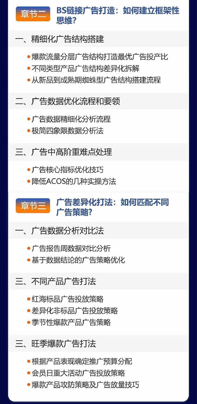 图片[5]-【2024.07.30】亚马逊爆款广告训练营：掌握关键词库搭建方法，优化广告数据提升旺季销量百度网盘免费下载-芽米宝库