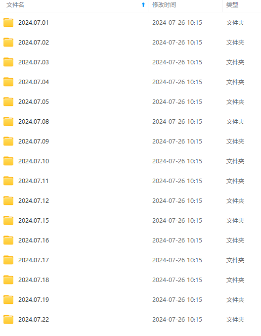 图片[3]-【2024.07.27】2024生财有术第八期 互联网创业者聚集地，复制高手赚钱方法 (7月更新)百度网盘免费下载-芽米宝库