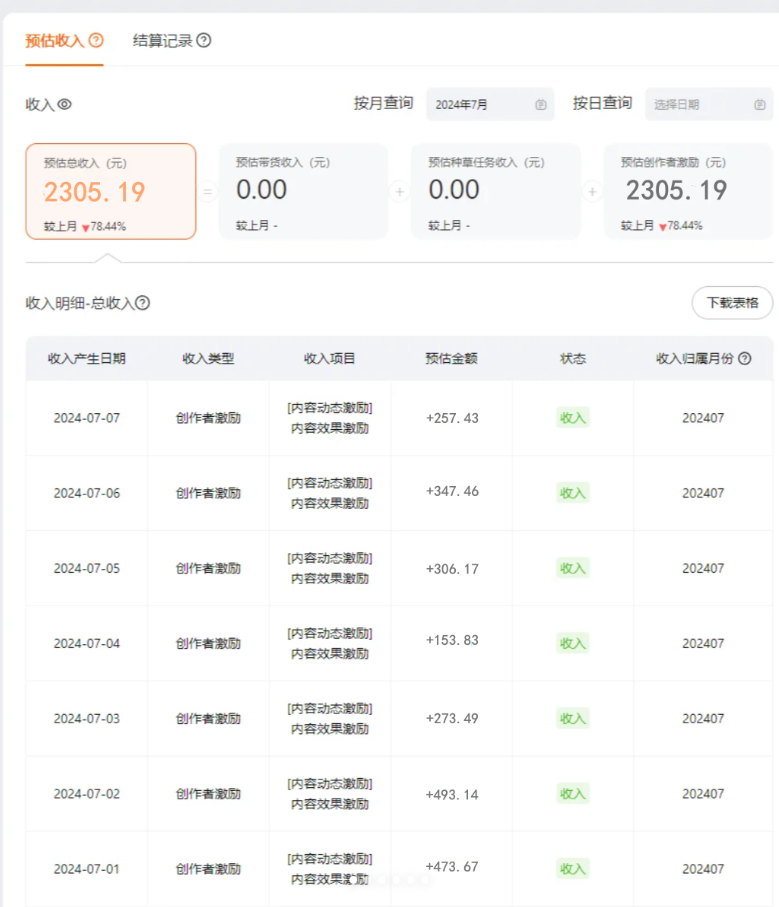 图片[2]-【2024.07.27】淘宝视频分成计划2.0，无脑搬运视频，单号轻松日入300＋，可批量操作百度网盘免费下载-芽米宝库