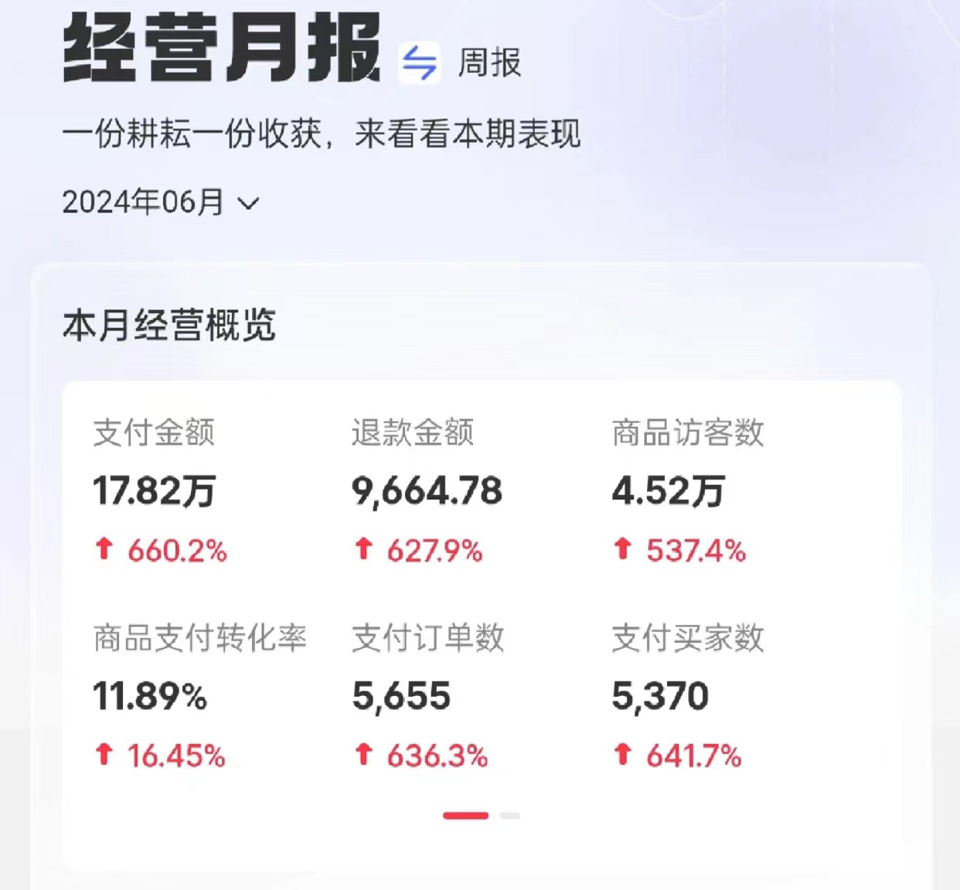 图片[2]-【2024.07.23】小红书卖公务员考试虚拟资料，一单净赚100，日入1000+百度网盘免费下载-芽米宝库