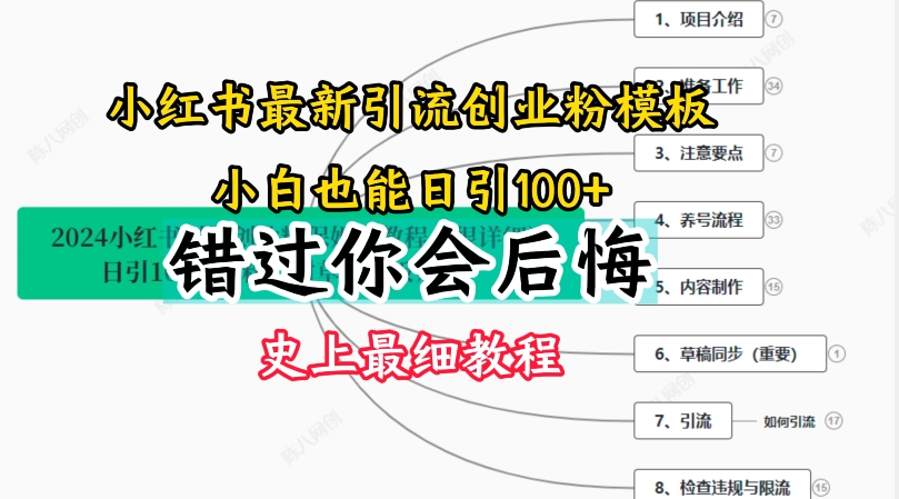 图片[1]-【2024.07.23】2024小红书引流创业粉史上最细教程，手把手教你引流百度网盘免费下载-芽米宝库