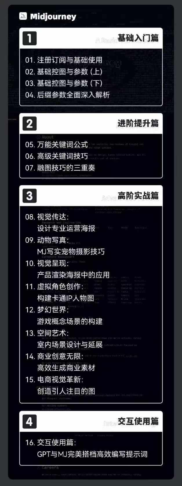 图片[3]-【2024.07.22】2024-AIGC人工智能零基础到进阶，GPT+MJ+SD商业技术落地（78节）百度网盘免费下载-芽米宝库