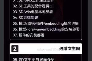 【2024.07.22】2024-AIGC人工智能零基础到进阶，GPT+MJ+SD商业技术落地（78节）百度网盘免费下载-芽米宝库