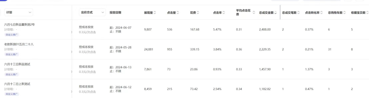 图片[2]-【2024.07.20】【淘宝赚钱项目】1单可赚1000多，大佬独家项目，年赚几百万百度网盘免费下载-芽米宝库