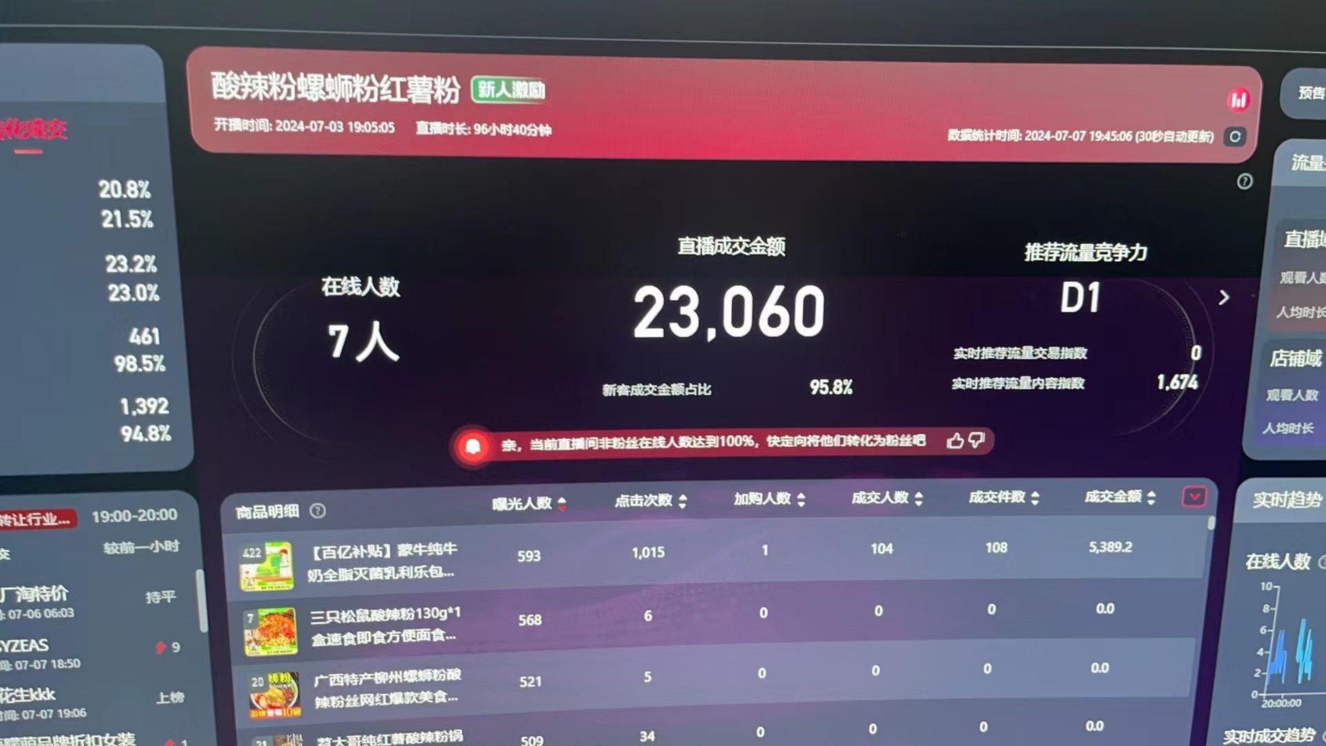 图片[2]-【2024.07.13】最新淘宝无人直播 公域+私域玩法打造真正的日不落直播间 小白看了也能马上上手百度网盘免费下载-芽米宝库