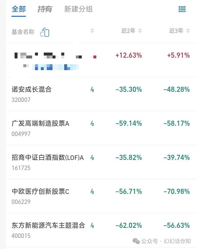 图片[4]-【2024.07.09】某付费文章：金融行业有未来吗？普通人如何利用金融行业发财?(附财富密码)百度网盘免费下载-芽米宝库