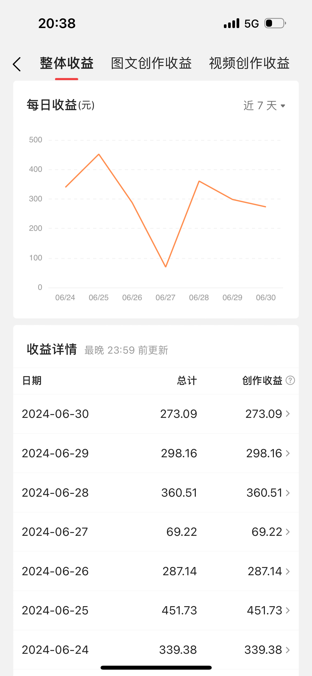 图片[2]-【2024.07.03】最新视频搬运撸收益，软件无脑批量操作，新手小白轻松上手百度网盘免费下载-芽米宝库