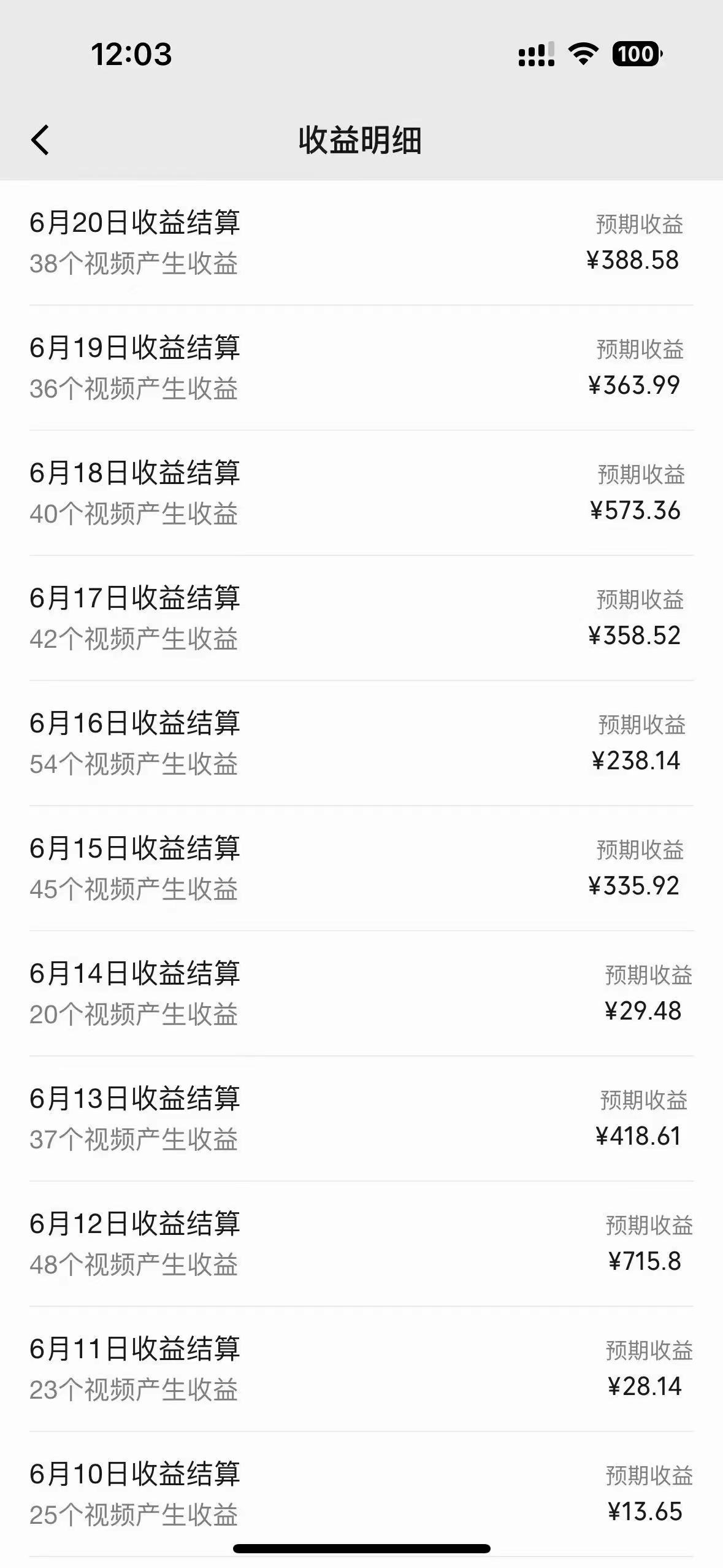 图片[3]-【2024.06.30】2024年6月份一件分发，加持小说推文暴力玩法，新手小白无脑操作，日入1000+百度网盘免费下载-芽米宝库